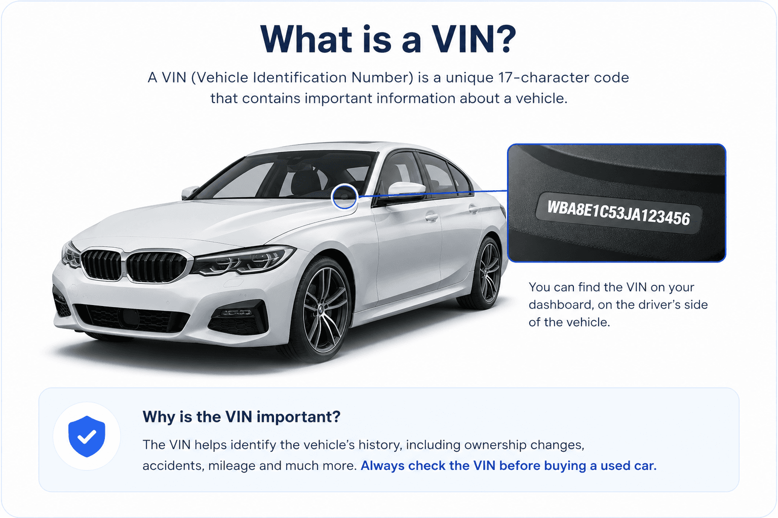 Illustration showing where to find a VIN on a vehicle dashboard
